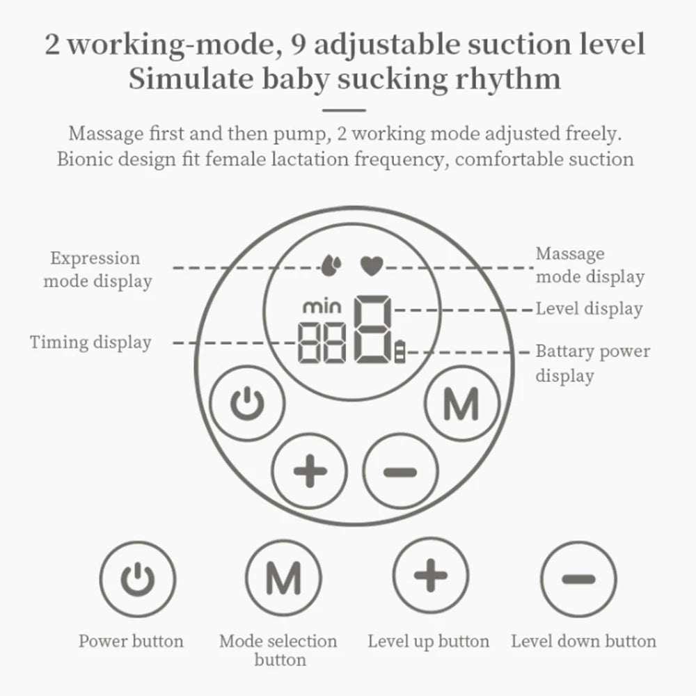 Tire-lait Électrique S12 Portable, Silencieux, Invisible, Mains Libres, Confortable, Collecteur de Lait, Extracteur de Lait, Sans BPA, 2/1 Pièces