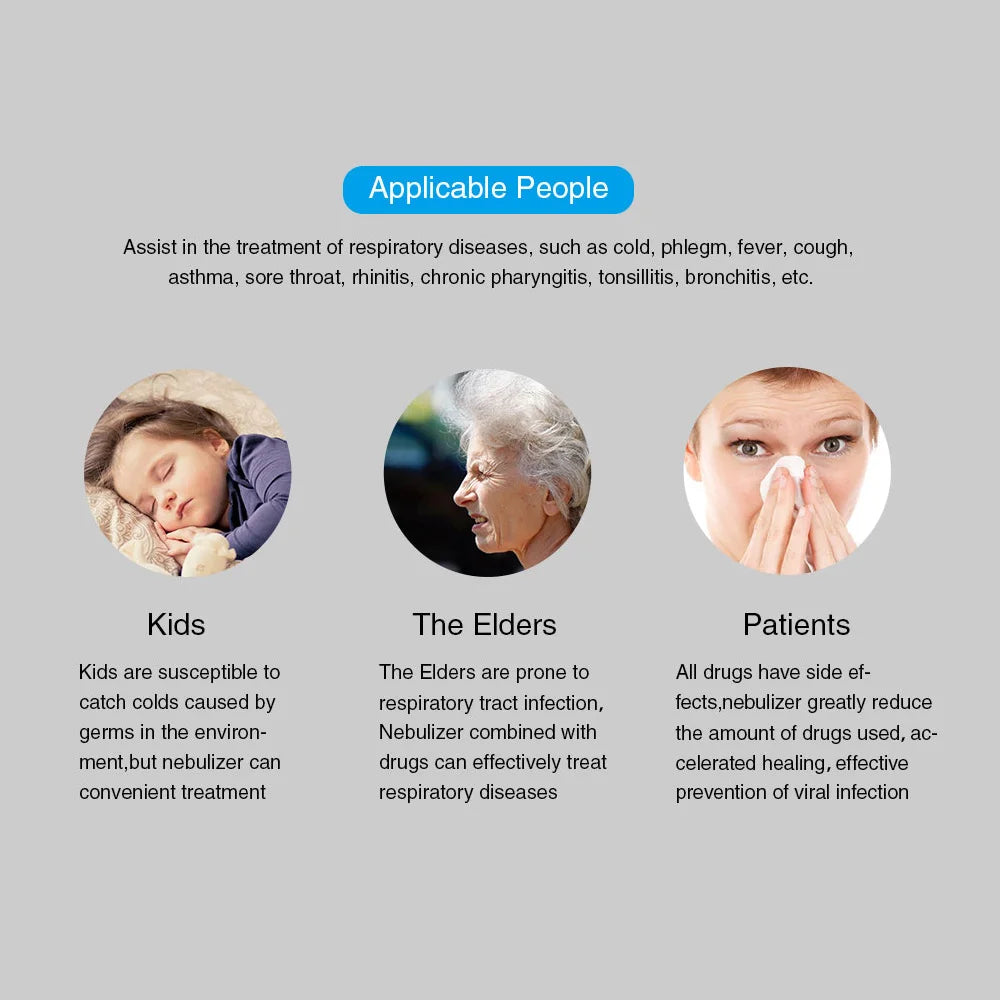 Yongrow plus récent N1 Rechargeable médical Portable nébuliseur inhalateur nébuliseur pour enfants adulte Mini atomiseur soins de santé nébulizador