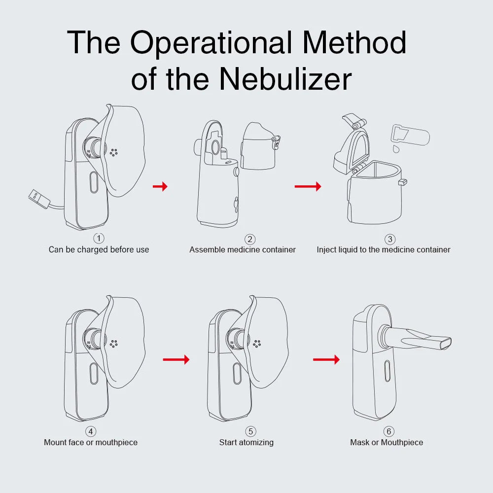 Yongrow plus récent N1 Rechargeable médical Portable nébuliseur inhalateur nébuliseur pour enfants adulte Mini atomiseur soins de santé nébulizador