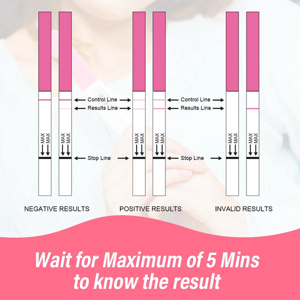 Kit de bandelettes de test d'ovulation et de grossesse Pelvifine : 25 bandelettes d'ovulation et 5 bâtons de test de grossesse - Traqueur précis de fertilité
