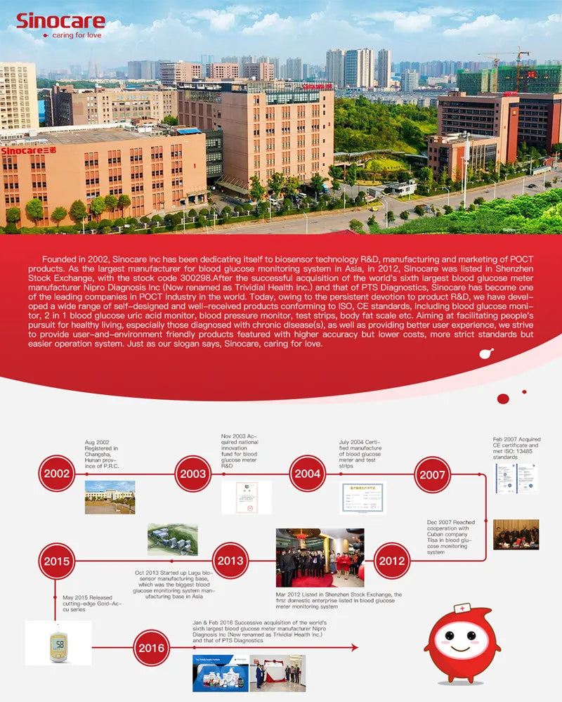 Sinocare Lecteur de Glycémie Safe-Accu