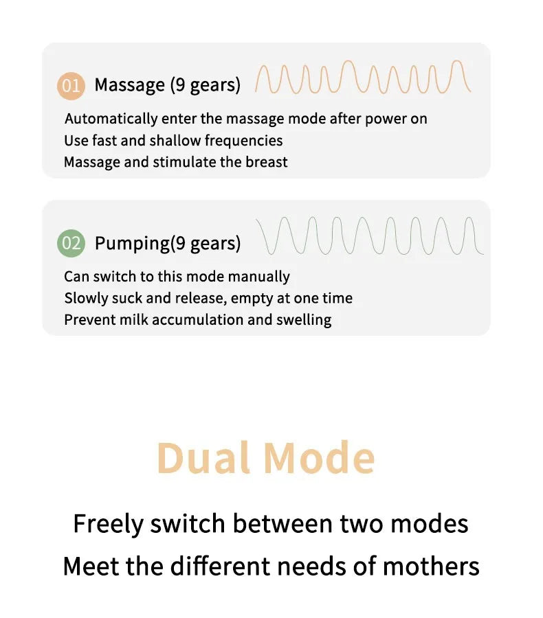 MAMIJOY tire-lait électrique Portable USB rechargeable silencieux extracteur de lait Portable traite automatique confort allaitement