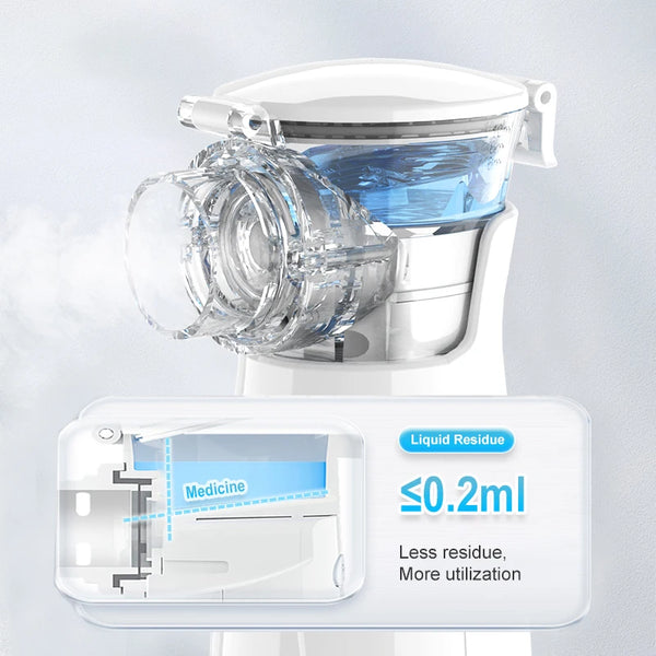 Nébuliseur médical Portable, inhalateur pour adultes et enfants, Mini humidificateur Nasal à vapeur silencieux, outils d'inhalateur, nébuliseur pour asthme