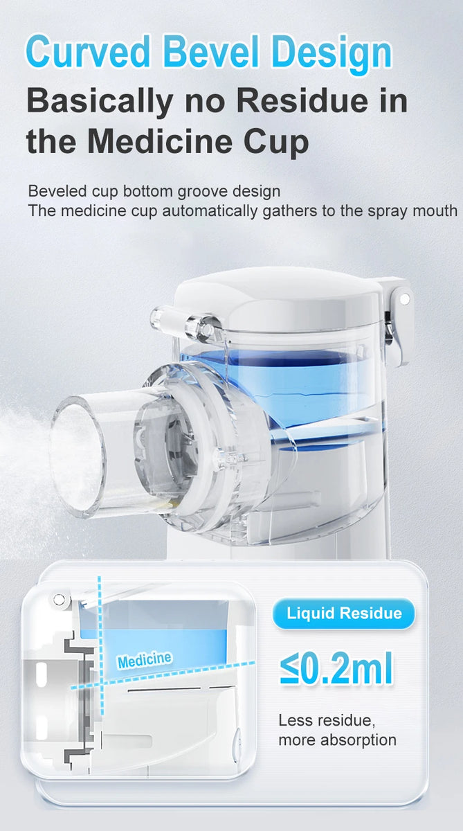 Nébuliseur médical Portable, inhalateur pour adultes et enfants, Mini humidificateur Nasal à vapeur silencieux, outils d'inhalateur, nébuliseur pour asthme