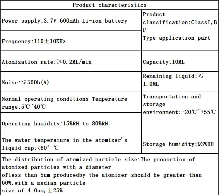 AiQUE nébuliseur médical en maille Rechargeable inhalateur portable dispositif de vapeur Mobile atomiseur portatif silencieux vapeur adulte enfant