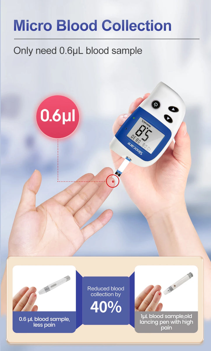 Sannuo Sinocare Safe ACCU2 Compteur de glycémie