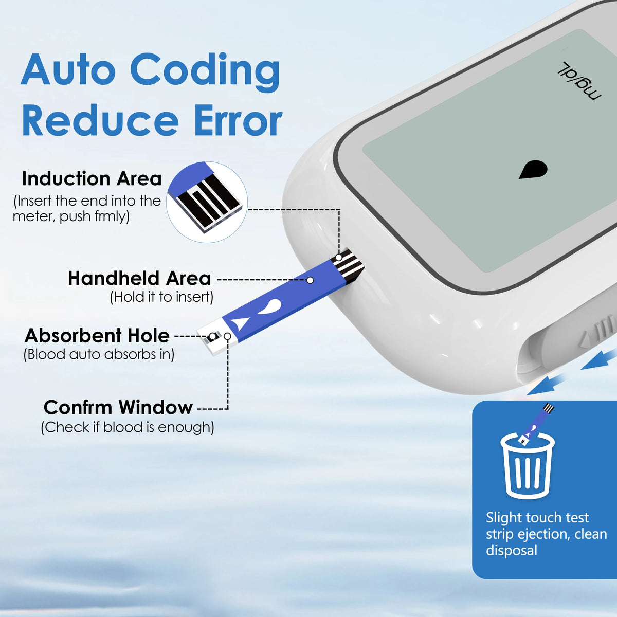 LinkSun G-425 glucosemètre
