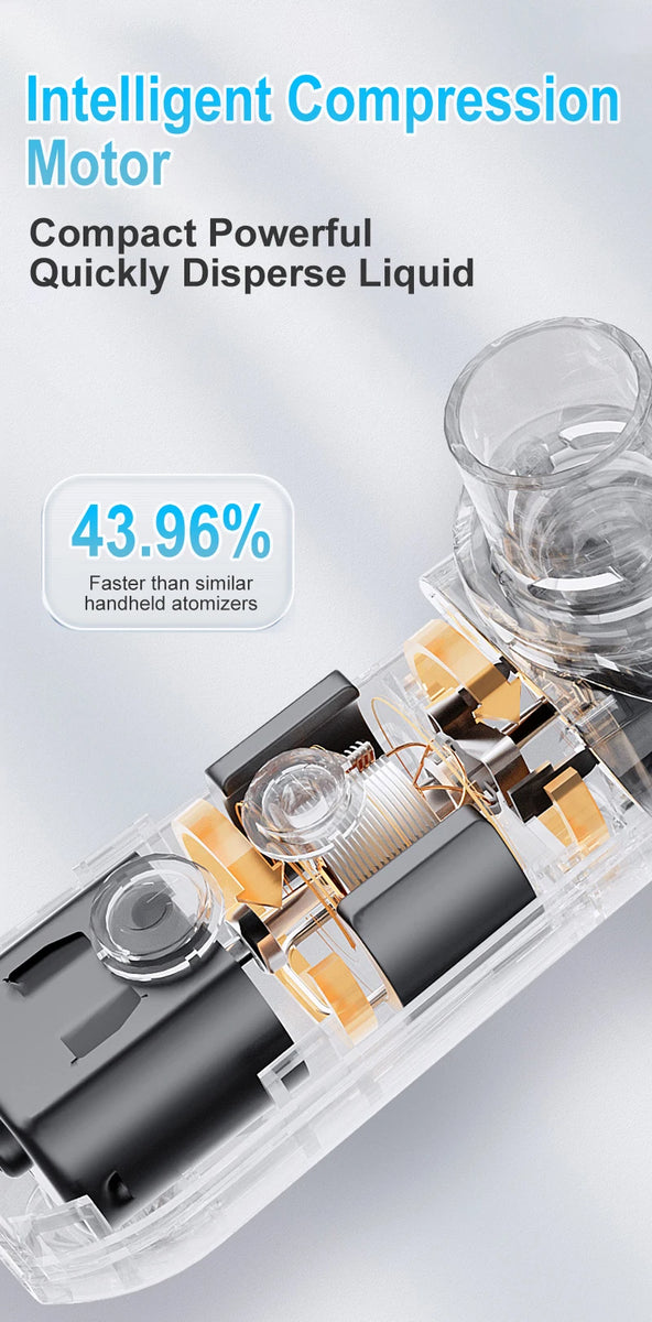 Nébuliseur médical Portable, inhalateur pour adultes et enfants, Mini humidificateur Nasal à vapeur silencieux, outils d'inhalateur, nébuliseur pour asthme