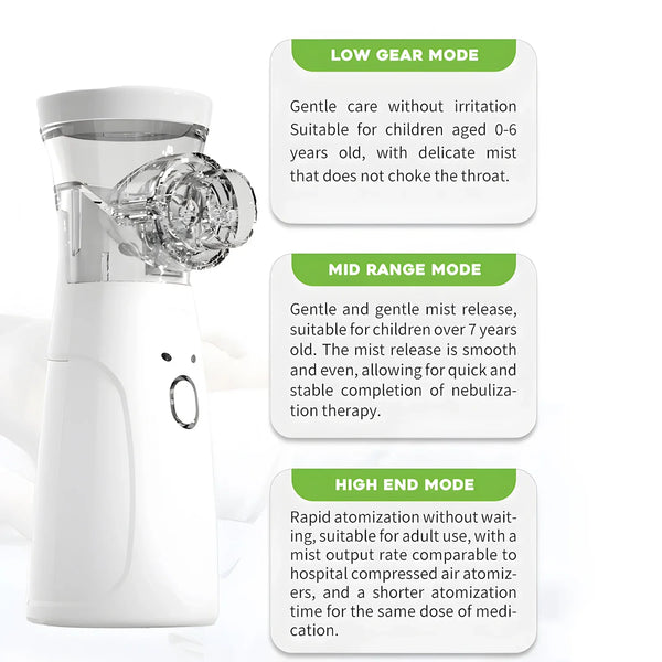 Nébuliseur médical silencieux en maille pour l'extérieur, inhalateur d'asthme portatif, atomiseur, soins de santé pour enfants, Mini nébuliseur Portable, humidificateur