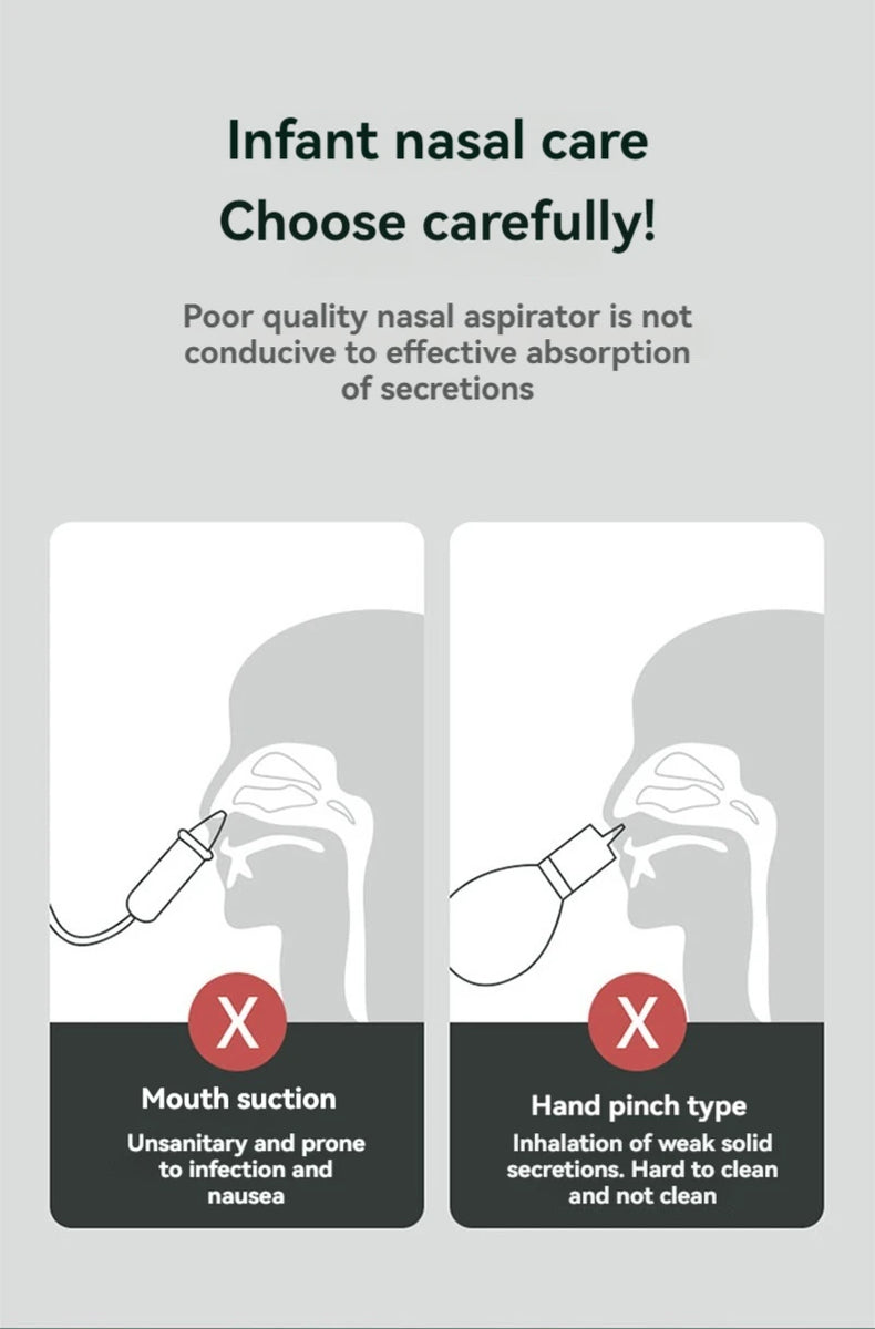 Aspirateur Nasal électrique pour bébé, nouveau modèle 2025, Version de charge pour nouveau-né, outil d'aspiration pour éviter la congestion nasale