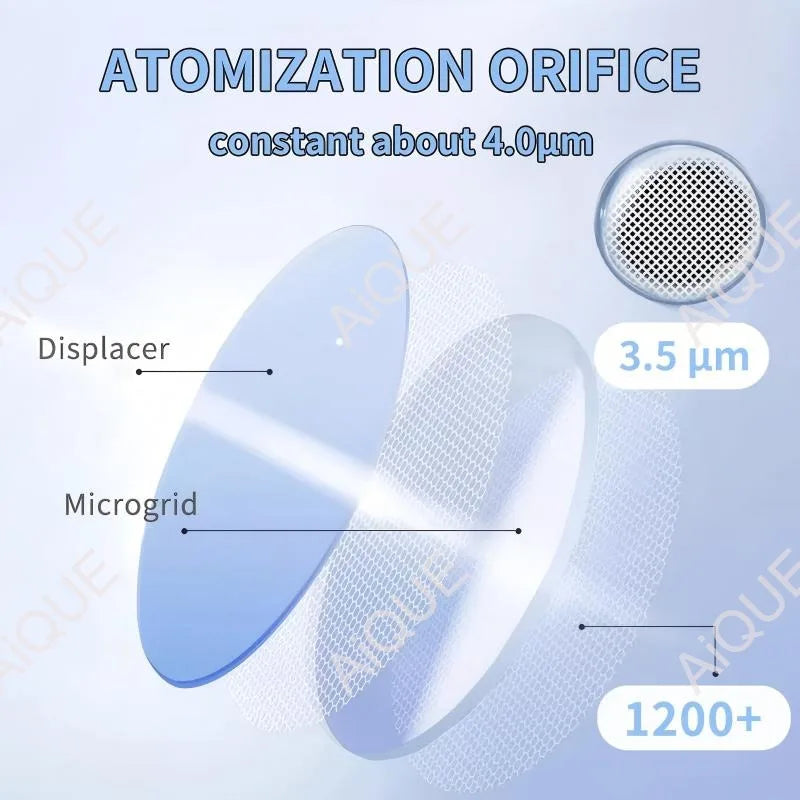 AiQUE nébuliseur médical en maille Rechargeable inhalateur portable dispositif de vapeur Mobile atomiseur portatif silencieux vapeur adulte enfant