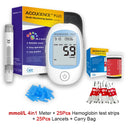  mo-Hemoglobin Kit