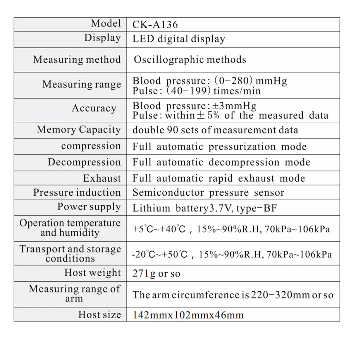 Tensiomètre électronique