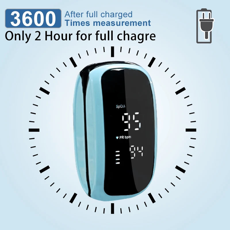 AiQUE oxymètre de doigt