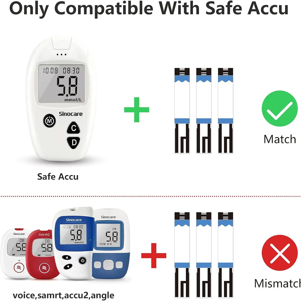 Sinocare Lecteur de Glycémie Safe-Accu