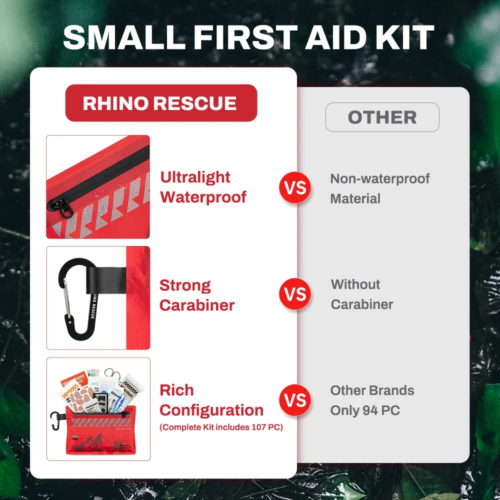 Rhino Rescue Petit trousse de premiers secours – Kit médical ultraléger et étanche pour randonnée, sac à dos, cyclisme, véhicules de voyage