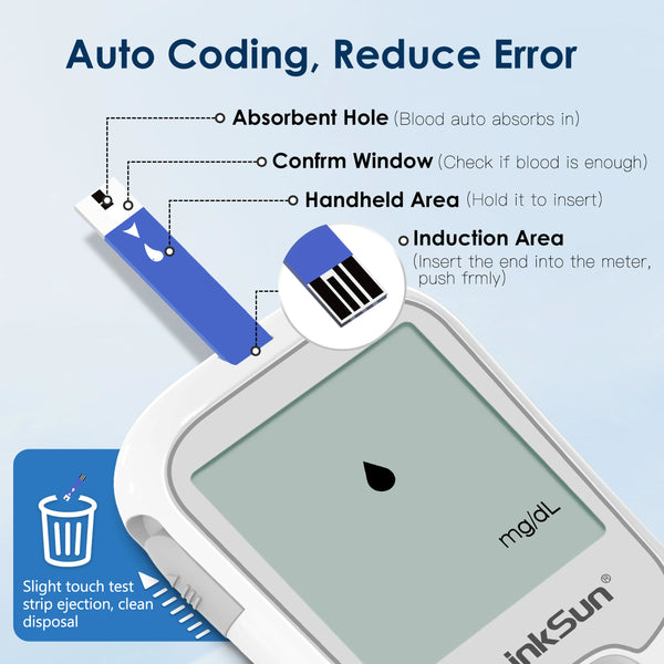 G-425-1 LinkSun Kit de compteur de glycémie