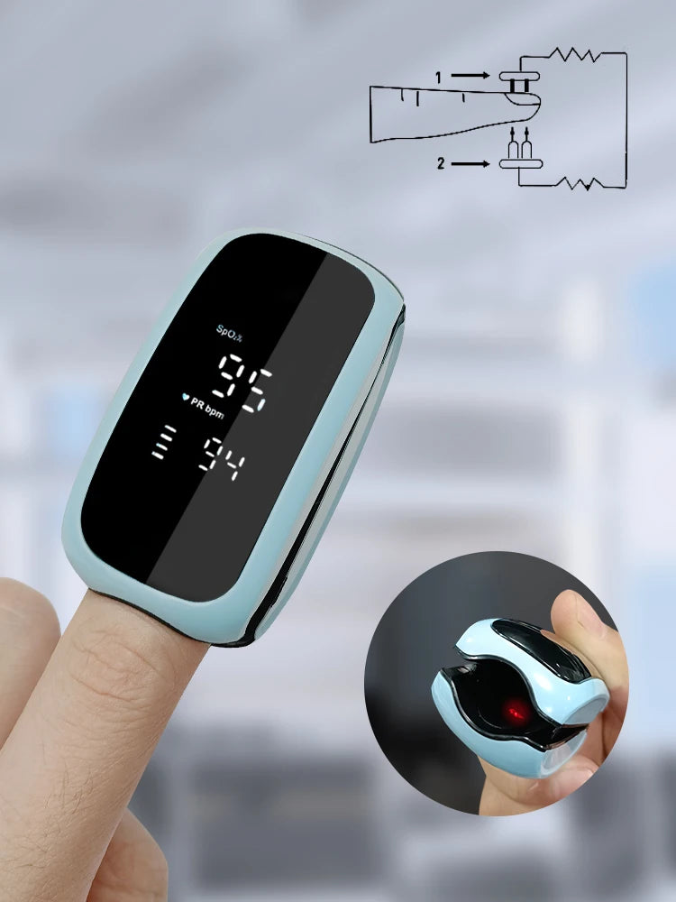 AiQUE oxymètre de doigt