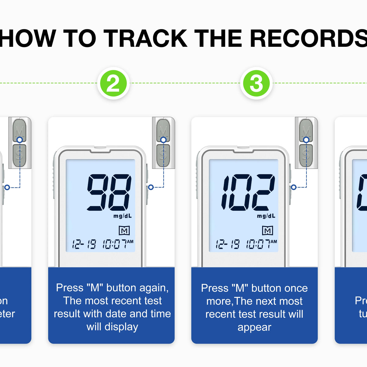 LinkSun G-425 glucosemètre