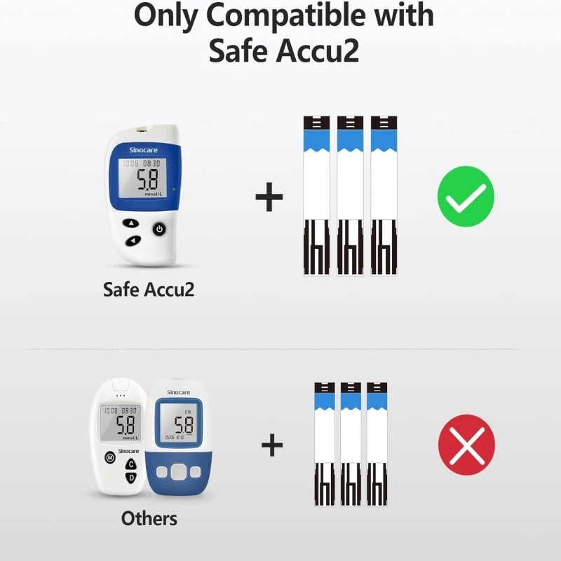 Sannuo Sinocare Safe ACCU2 Compteur de glycémie