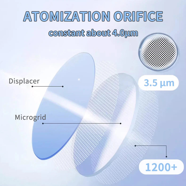 AiQUE nébuliseur médical en maille Rechargeable inhalateur portable dispositif de vapeur Mobile atomiseur portatif silencieux vapeur adulte enfant