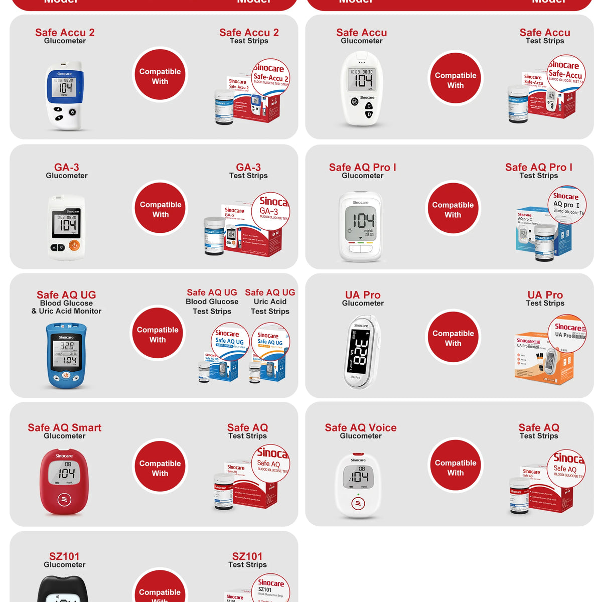 Sannuo Sinocare Safe ACCU2 Compteur de glycémie