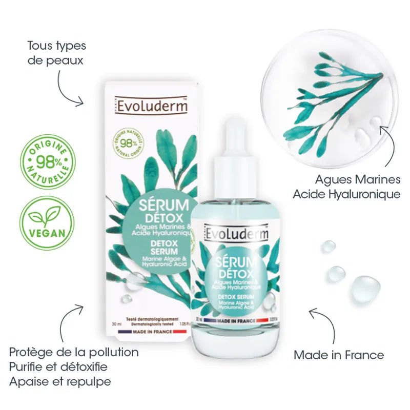 EVOLUDERM Sérum Détox